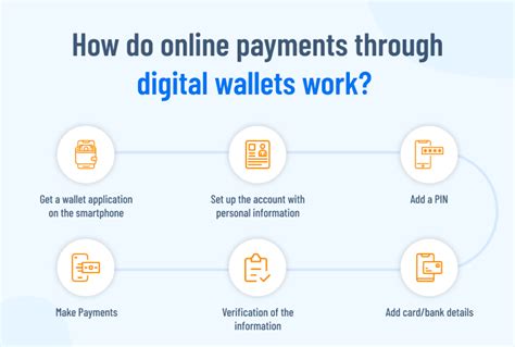 what is mcafee pay wallet.